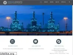 Sites similar to didrikson.com