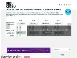 Sites similar to didu.com.br