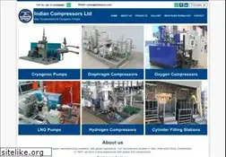 Sites similar to didwania.com