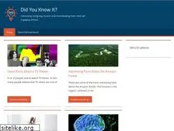 Sites similar to didyouknow.it