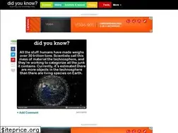 Sites similar to didyouknowblog.com