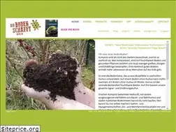 Sites similar to die-boden-schafft.de
