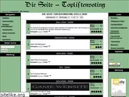 Sites similar to die-seite.com