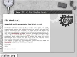 Sites similar to die-werkstattnet.de