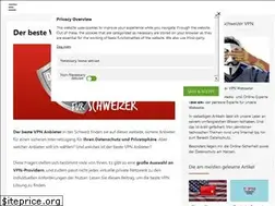 Sites similar to diebestenvpn.ch