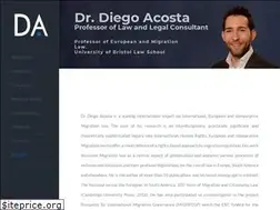 Sites similar to diegoacosta.eu