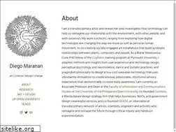 Sites similar to diegomaranan.com