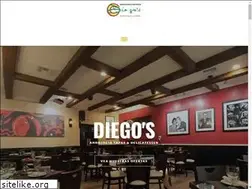 Sites similar to diegosandaluciatapas.com