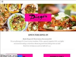 Sites similar to diegosstl.com