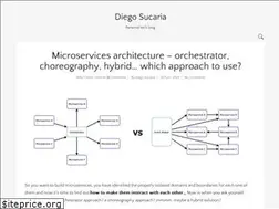 Sites similar to diegosucaria.info