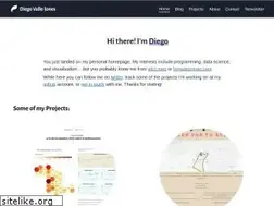 Sites similar to diegovalle.net