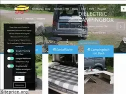 Sites similar to dielectric.de