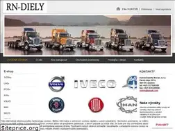 Sites similar to diely-rn.sk