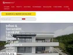Sites similar to diemmeinfissi.com