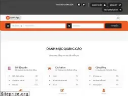 Sites similar to diemraovat.com