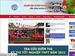 Sites similar to dienbien.edu.vn