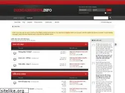 Sites similar to diendankinhte.info