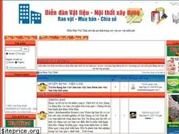 Sites similar to diendannoithat.forumvi.com
