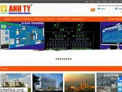 Sites similar to dienelectric.com