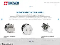 Sites similar to dienerprecisionpumps.com