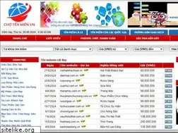 Sites similar to dienhoa.com.vn