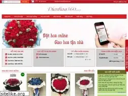 Sites similar to dienhoa360.com