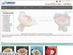 Sites similar to dienhoa60giay.com
