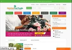 Sites similar to dienhoatructuyen.vn