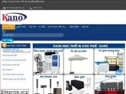 Sites similar to dienmaykano.com