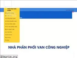 Sites similar to diennuoccongnghiep.com