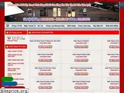 Sites similar to dienthoaicohanoi.net