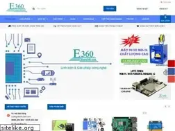 Sites similar to dientu360.com