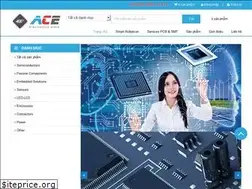 Sites similar to dientuachau.com