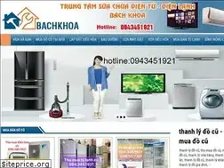 Sites similar to dientudienlanh248.com