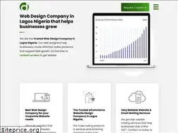 Sites similar to dientweb.net