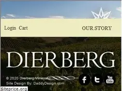 Sites similar to dierbergvineyard.com