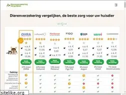 Sites similar to dierenverzekering.org
