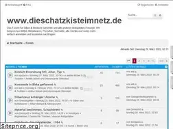 Sites similar to dieschatzkisteimnetz.de