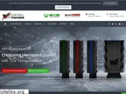 Sites similar to diesel-power.com
