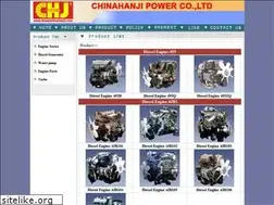 Sites similar to dieselchinahanji.com