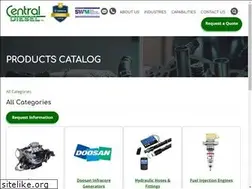 Sites similar to dieselengines.centraldieselinc.com