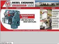Sites similar to dieselexchange.com