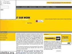 Sites similar to dieselgeneratorsnepal.com