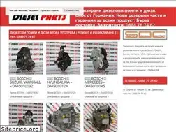 Sites similar to dieselparts.eu