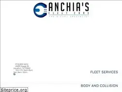Sites similar to dieselrepairhoustontx.com