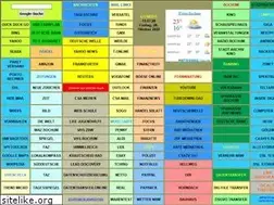 Sites similar to diestartseite.de