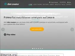 Sites similar to diet-creator.com