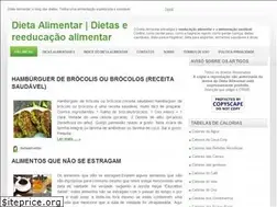 Sites similar to dieta-alimentar.blogspot.com