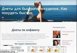 Sites similar to dieta-da.ru