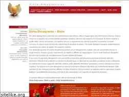 Sites similar to dieta-dimagrante.eu
